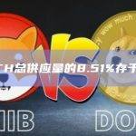 目前ETH总供应量的8.51%存于交易所