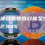比特币波动指数昨日降至53.19，日跌幅2.44%