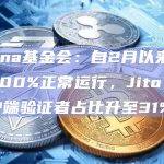 Solana基金会：自2月以来网络实现100%正常运行，Jito Labs客户端验证者占比升至31%