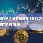 肯尼亚将于2023年12月为公民推出数字身份证