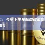 韩国FSC：今年上半年韩国虚拟资产市值同比增长46%
