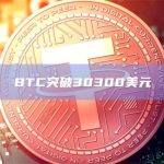 BTC突破30300美元