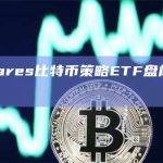 Proshares比特币策略ETF盘前上涨8.3%