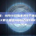 数据：9月15日以来共5个地址从CEX累计提出4681万STORJ