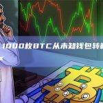 数据：1000枚BTC从未知钱包转移到Bitfinex