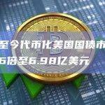 年初至今代币化美国国债市场增长近6倍至6.98亿美元