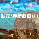 周一欧元/英镑跌破0.8640