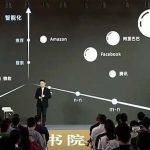 曾鸣最新演讲：区块链和Crypto蓄势待发