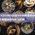 BTC/FDUSD过去24小时在Binance上的交易量达到28.3亿枚