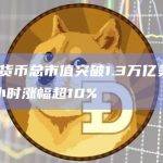 加密货币总市值突破1.3万亿美元，24小时涨幅超10%
