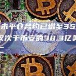 CME未平仓合约已增至35.4亿美元仅次于币安的38.3亿美元位列第二