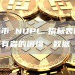比特币 NUPL 指标表明短期持有者的困境：数据