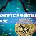 3000枚BTC从未知钱包转入Coinbase