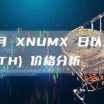 11 月 XNUMX 日以太坊 (ETH) 价格分析