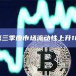 BCH第三季度市场流动性上升10%以上