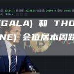 Gala (GALA) 和 THORChain (RUNE) 会位居本周跌幅榜榜首吗？