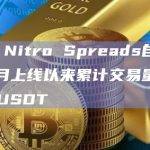 OKX Nitro Spreads自2023年7月上线以来累计交易量突破20亿USDT