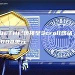约370ETH已桥接至Scroll网络，价值565,000美元