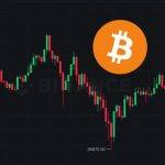 有望新高？比特币站稳37000、以太坊攀高2075美元！SOL强弹6%