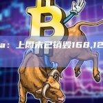 Acala：上周末已销毁168,123枚ACA