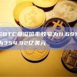 灰度GBTC负溢价率收窄为11.69%，总持仓为354.92亿美元