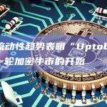 CME超越币安成为OI最大的BTC期货交易所