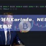 Klaytn计划与Korindo、NEOPIN探索船舶资产代币化
