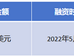 头等仓：极具科幻机甲风格的链游 Fusionist