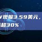 ETHW24小时涨幅超33%