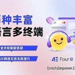 近期GameFi板块代币涨幅