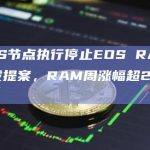 EOS节点已执行SETRAMRATE提案