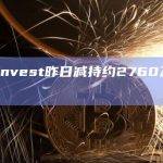 ARK Invest昨日减持约2760万美元GBTC