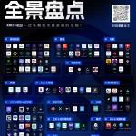 Web3 + AI 概念全景投资盘点
