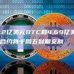 超过11.2亿美元BTC和4.69亿美元ETH期权合约将于周五到期交割