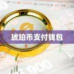 琥珀币支付钱包