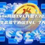 Solana生态多个协议TVL出现大幅增长