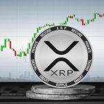 怎样的XRP数量能让你成为百万富翁