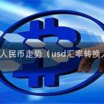 usd汇率转换人民币走势（usd汇率转换人民币 银行）