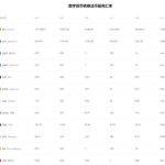 易殴app客户端在哪里(欧意交易所app官方下载安装v2.78.5)