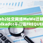 Web2社交网络MeWe迁移至Polkadot平行链FREQUENCY
