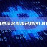 BITO的资金流出已超过1.8亿美元