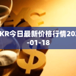 MKR币今日最新价格行情