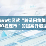 Aave社区就“跨链网络集成GHO稳定币”的提案投票的目的是什么？