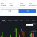 2.选择注册方式。通过电子邮箱地址、手机号码、以及apple或谷歌账户均可注册。