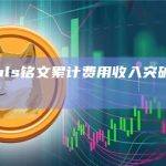 Ordinals铭文累计费用收入突破5400枚BTC