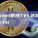 zkSync链上桥接TVL为2,874,409枚ETH
