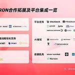 Web3余额宝stUSDT横空出世