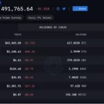 ETF 获批 BTC 却大跌是因为灰度砸盘吗？还有多大抛压在路上？