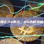 TON现报2.34美元，24小时涨幅达11.6%
