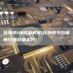 比特币今日最新行情价格走势